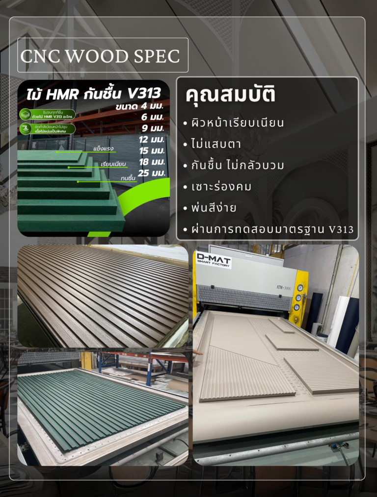 Package ออกแบบบ้านเดี่ยว, รับออกแบบบ้าน, รับเขียนแบบบ้าน, อินทีเรีย, ผลงานออกแบบจริง, Modern Luxury, Queen Enterprise Construction Company, งานอินทีเรียคือสิ่งสำคัญ, สถาปนิกออกแบบภายใน, วิศวกรควบคุมงาน, ผู้รับเหมามีใบกว, แบบบ้านพร้อมก่อสร้าง, งานฝีมือประณีต, บริการออกแบบบ้านครบวงจร