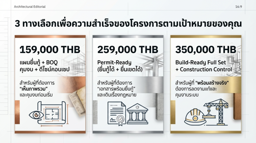 บริการวางแผนก่อนสร้าง, การประชุมวางแผนงานวิศวกรรม, การประเมินราคาและจัดทำ BOQ, ตรวจสอบแบบก่อสร้างสถาปัตยกรรม, Queen Enterprise Construction Company, งานอินทีเรียคือสิ่งสำคัญ, สถาปนิกออกแบบภายใน, วิศวกรควบคุมงาน, ผู้รับเหมามีใบกว, งานฝีมือประณีตในการวางแผนโครงการ, การบริหารความเสี่ยงงานก่อสร้าง