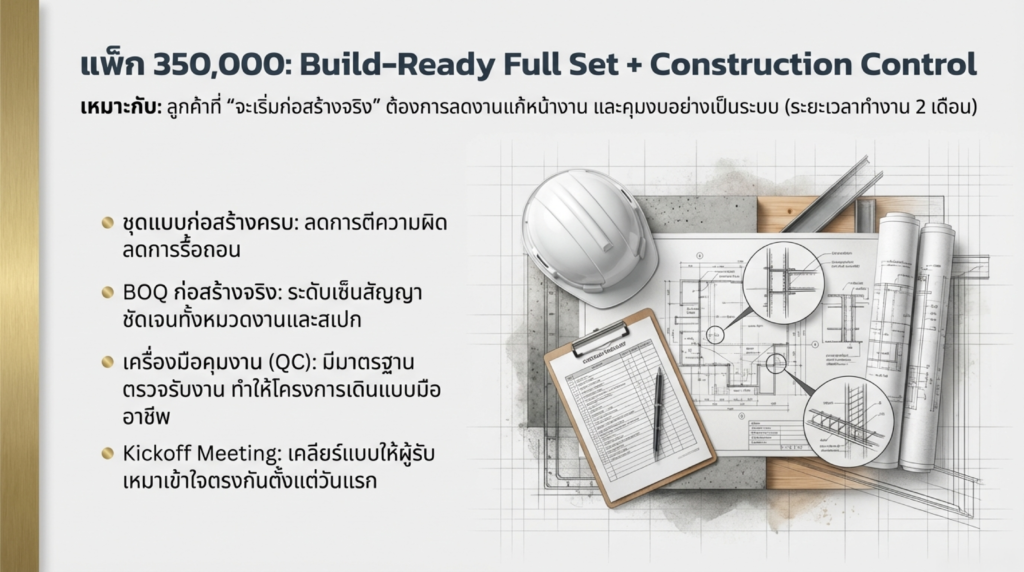 บริการวางแผนก่อนสร้าง, การประชุมวางแผนงานวิศวกรรม, การประเมินราคาและจัดทำ BOQ, ตรวจสอบแบบก่อสร้างสถาปัตยกรรม, Queen Enterprise Construction Company, งานอินทีเรียคือสิ่งสำคัญ, สถาปนิกออกแบบภายใน, วิศวกรควบคุมงาน, ผู้รับเหมามีใบกว, งานฝีมือประณีตในการวางแผนโครงการ, การบริหารความเสี่ยงงานก่อสร้าง